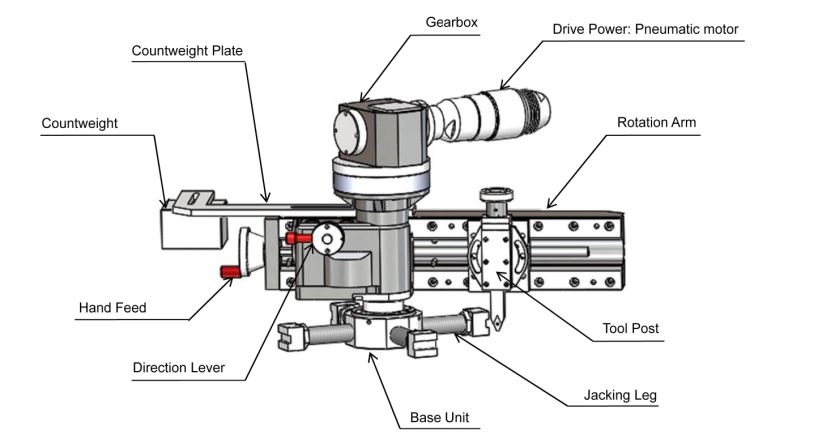 fdg610-Flange Facing fdg610-Flange Facing